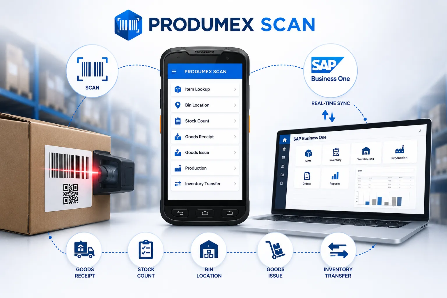 produmex scan